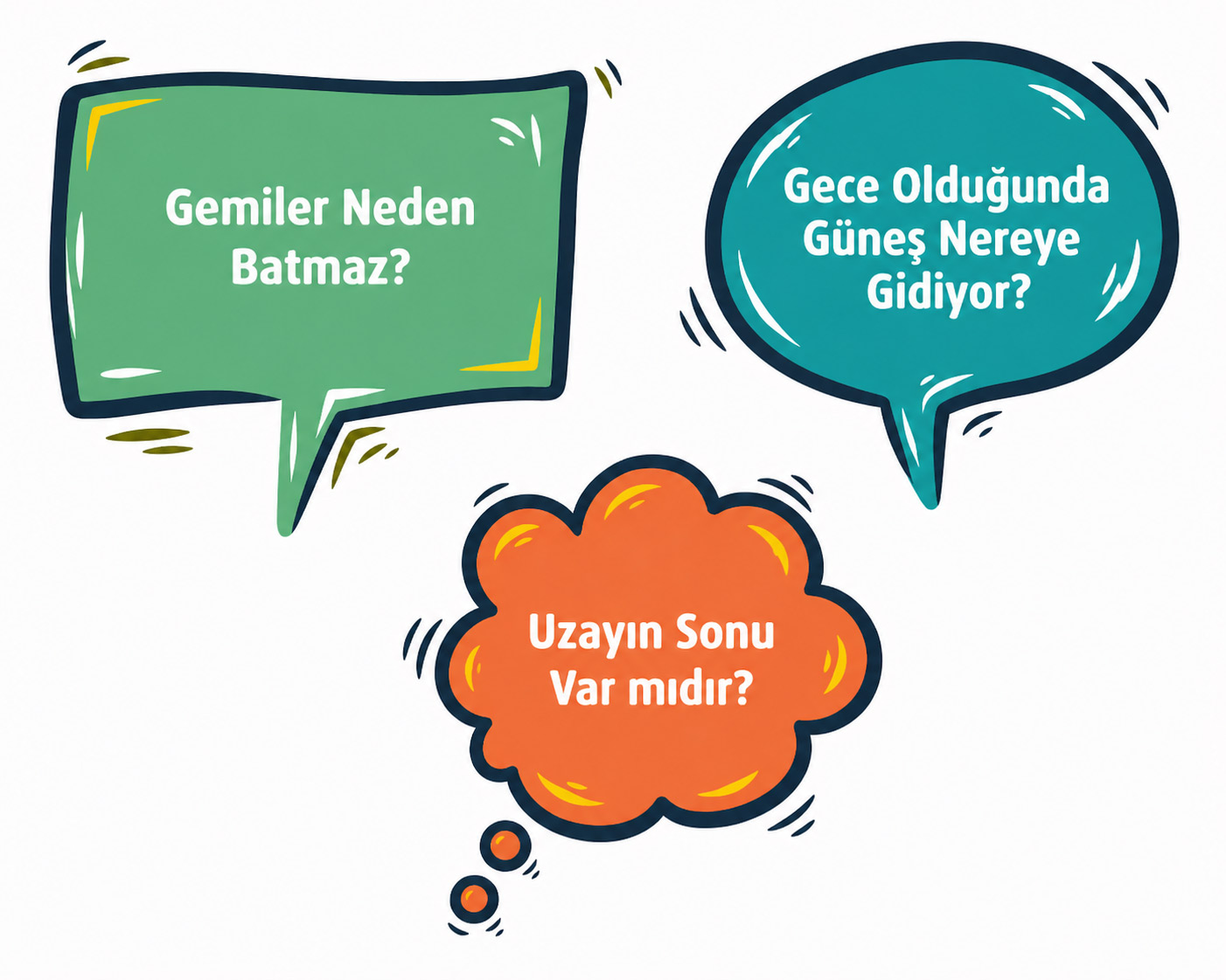 MEÇ Uygulamaları